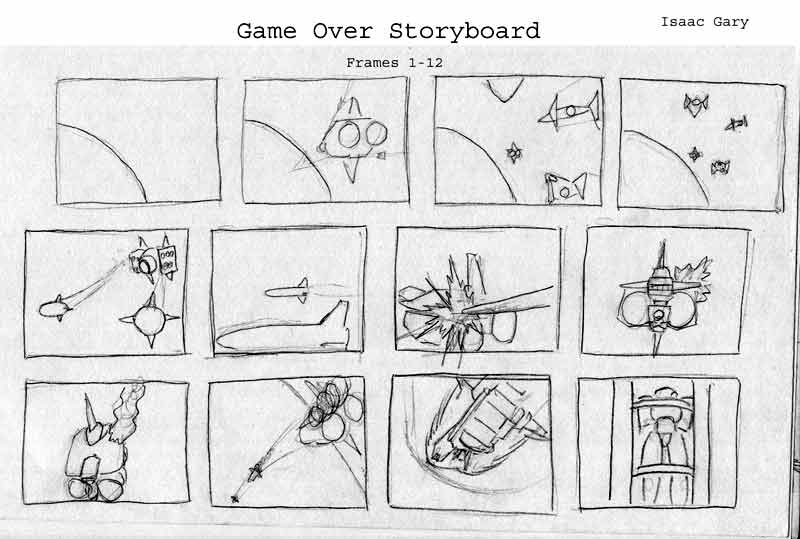 Game Over (frames 1-12)
