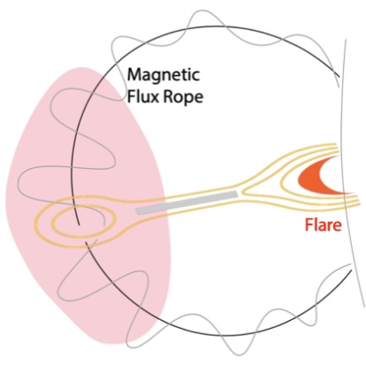cme_mfr.jpeg