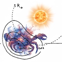 crab_solar_conjunction.jpeg