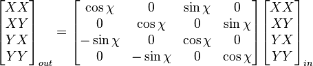 Polarization Mixing Correction (Old) - EOVSA Wiki