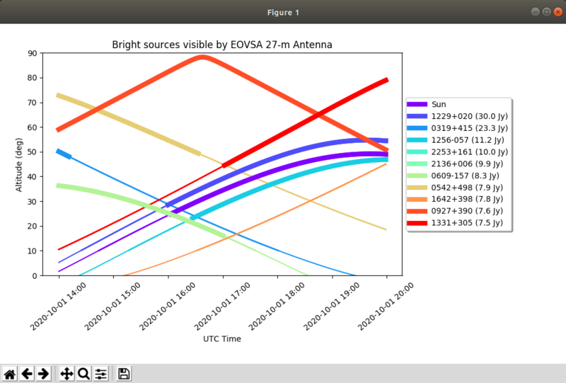 File:Whatup args.png